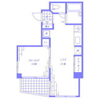 東京都文京区本駒込３丁目 賃貸マンション 1LDK