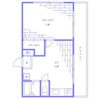 東京都文京区本駒込４丁目 賃貸マンション 1DK