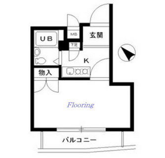 東京都文京区千駄木４丁目 賃貸マンション 1K