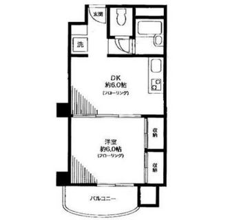 東京都文京区本駒込３丁目 賃貸マンション 1DK