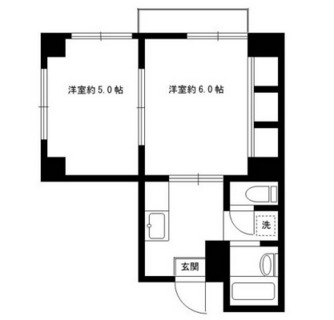 東京都文京区千駄木２丁目 賃貸マンション 2K