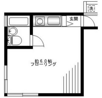 東京都文京区本郷５丁目 賃貸アパート 1R