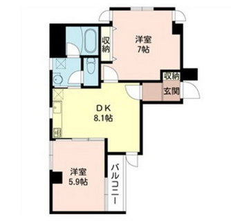 東京都文京区弥生２丁目 賃貸マンション 2DK