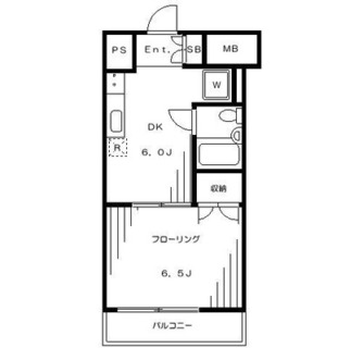 東京都文京区千駄木１丁目 賃貸マンション 1DK