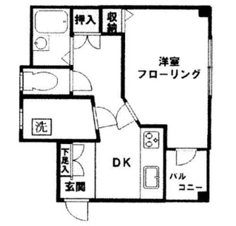 東京都文京区本駒込３丁目 賃貸マンション 1DK