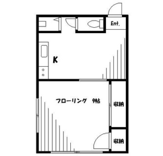 東京都文京区本駒込５丁目 賃貸アパート 1K