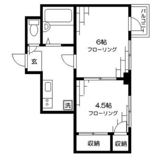 東京都文京区本郷６丁目 賃貸マンション 1R