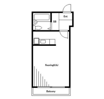 東京都文京区小石川５丁目 賃貸マンション 1R