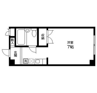 東京都文京区本郷３丁目 賃貸マンション 1R