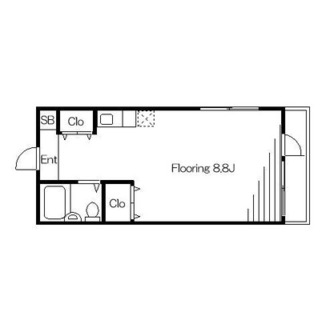 東京都文京区本郷５丁目 賃貸マンション 1R