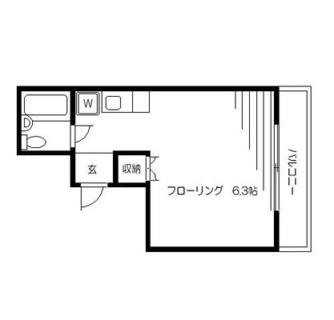 東京都文京区本郷６丁目 賃貸マンション 1R