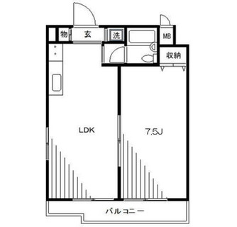 東京都文京区大塚６丁目 賃貸マンション 1LDK