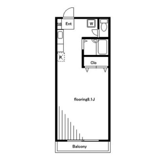 東京都文京区本郷４丁目 賃貸マンション 1R