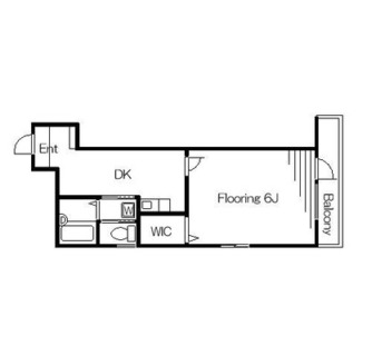 東京都文京区本駒込４丁目 賃貸マンション 1DK