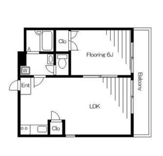 東京都文京区本駒込５丁目 賃貸マンション 1LDK