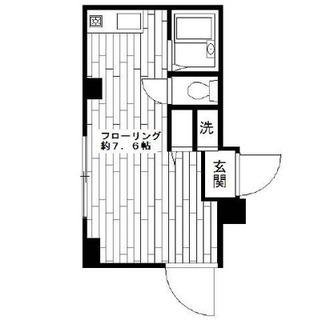 東京都文京区小石川１丁目 賃貸マンション 1R