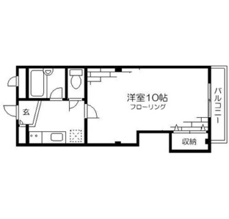 東京都文京区本駒込１丁目 賃貸マンション 1K