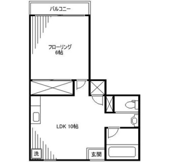 東京都文京区千石３丁目 賃貸マンション 1LDK