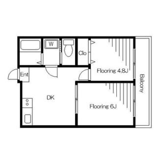 東京都文京区小石川５丁目 賃貸マンション 2DK