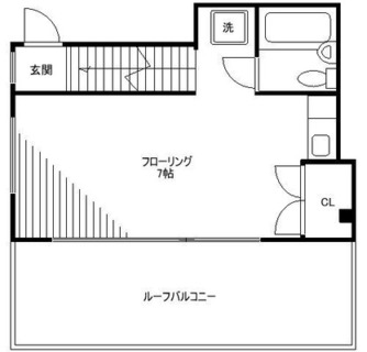 東京都文京区本駒込３丁目 賃貸マンション 1R