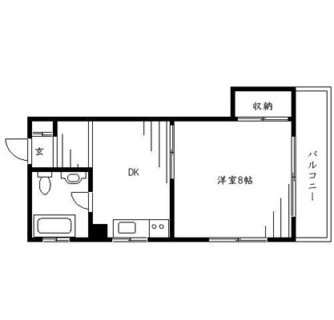 東京都文京区本駒込５丁目 賃貸マンション 1DK