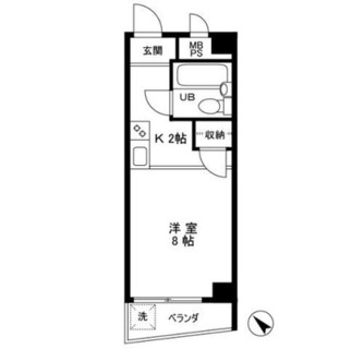 東京都文京区本駒込３丁目 賃貸マンション 1R