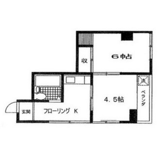 東京都文京区白山５丁目 賃貸マンション 2K