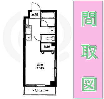 東京都文京区本駒込１丁目 賃貸マンション 1R