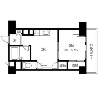 東京都文京区千石２丁目 賃貸マンション 1DK