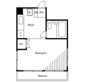 東京都文京区千駄木２丁目 賃貸マンション 1K