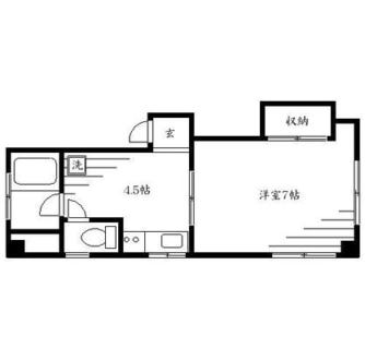 東京都文京区本駒込６丁目 賃貸マンション 1DK