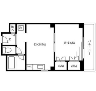 東京都文京区本駒込３丁目 賃貸マンション 1DK