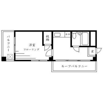 東京都文京区本駒込６丁目 賃貸マンション 1DK