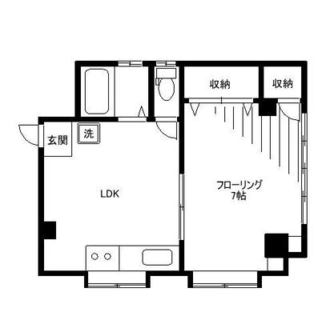 東京都文京区小石川３丁目 賃貸マンション 1LDK