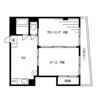 東京都文京区本駒込５丁目 賃貸マンション 2DK