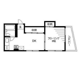 東京都文京区本駒込５丁目 賃貸マンション 1DK