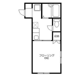 東京都文京区千石４丁目 賃貸マンション 1K