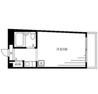 東京都文京区千駄木２丁目 賃貸マンション 1R