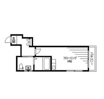 東京都文京区弥生２丁目 賃貸マンション 1R