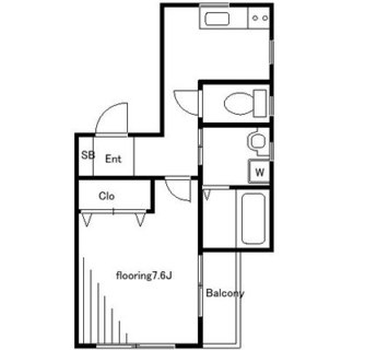 東京都文京区本駒込５丁目 賃貸マンション 1K