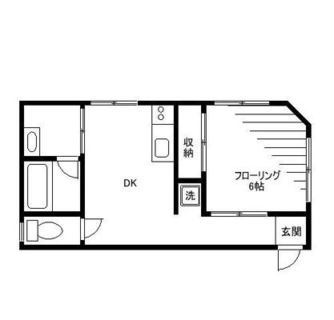 東京都文京区千駄木３丁目 賃貸マンション 1DK