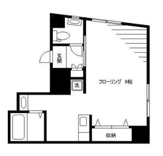 東京都文京区本郷１丁目 賃貸マンション 1R