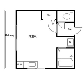 東京都文京区千駄木２丁目 賃貸マンション 1R