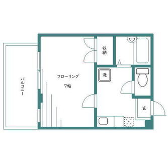 東京都文京区本駒込５丁目 賃貸マンション 1K