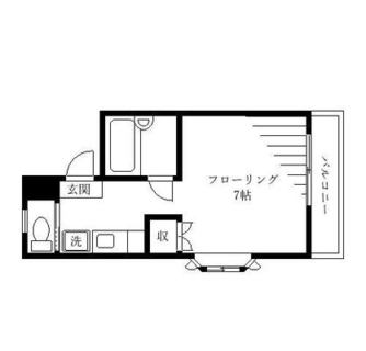 東京都文京区白山５丁目 賃貸アパート 1R