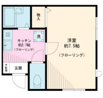 東京都文京区本駒込３丁目 賃貸マンション 1K